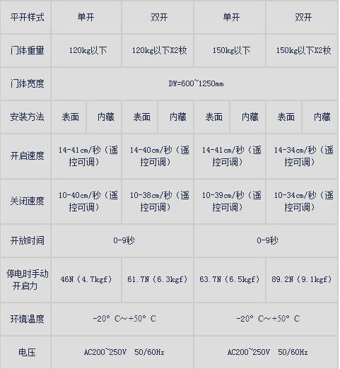 鬆下新銳帝糖心官方网站免费產品規格.png