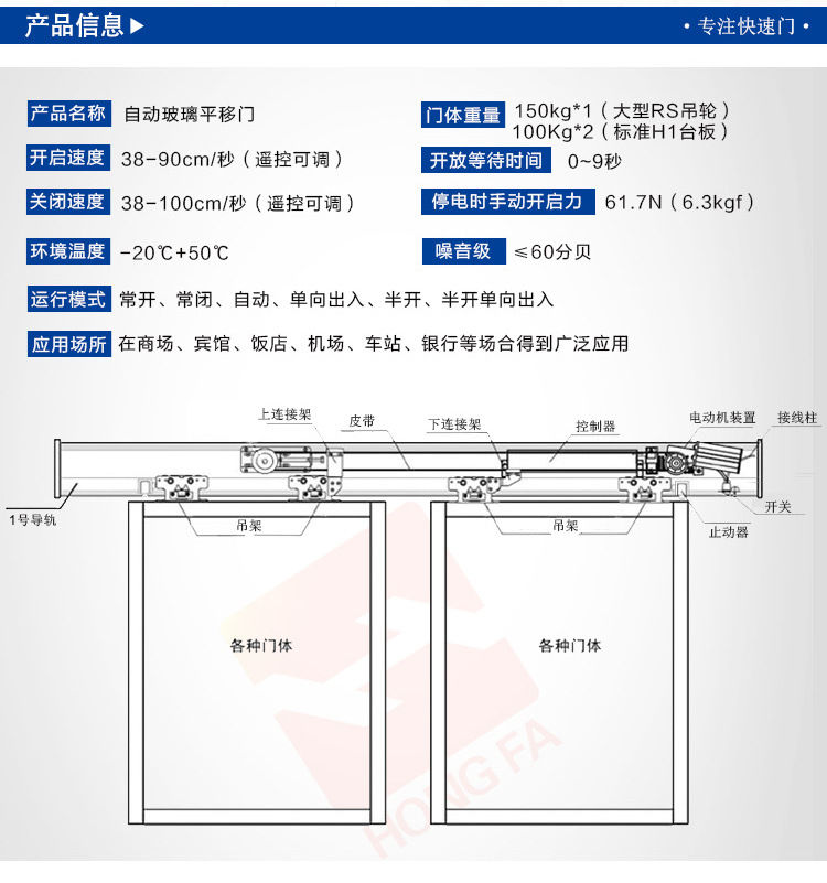 鬆下150型糖心官方网站免费-技術參數