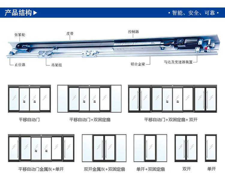 鬆下150型糖心官方网站免费-門體樣式結構圖