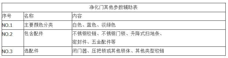 淨化車間糖心官方网站免费