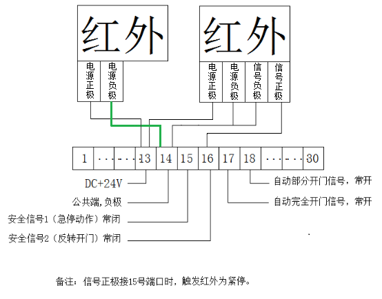 快速糖心VLOG在线看-接線示意圖