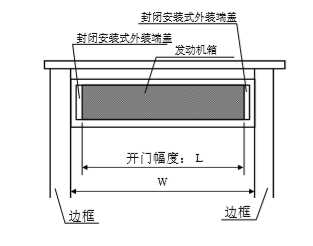 鬆下糖心官方网站免费發動機箱切斷尺寸