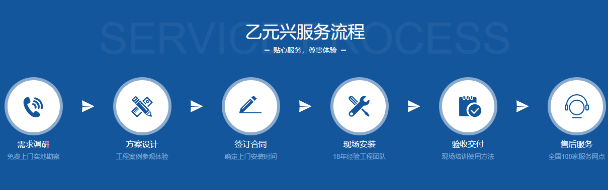 糖心VLOG官方在线观看下载興玻璃糖心官方网站免费預製流程.