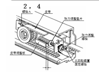 玻璃糖心官方网站免费皮帶張力調整圖片教材.png