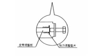 自動糖心VLOG在线观看视频皮帶張力調整