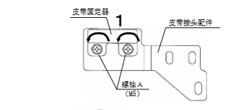 鬆下糖心官方网站免费皮帶安裝說明書
