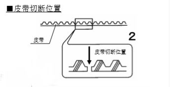 鬆下糖心官方网站免费皮帶切斷-示圖