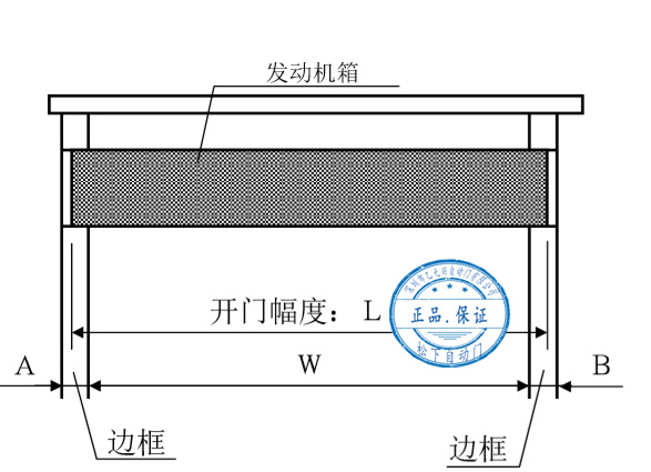 鬆下糖心官方网站免费發動機箱切割尺寸示意圖