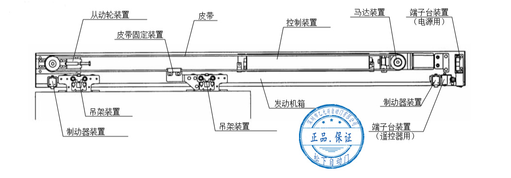 鬆下糖心官方网站免费-單開安裝配置圖