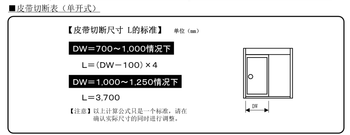 單開糖心官方网站免费皮帶切斷表