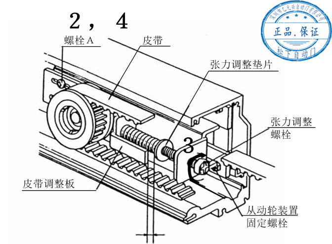鬆下糖心官方网站免费皮帶張力調整