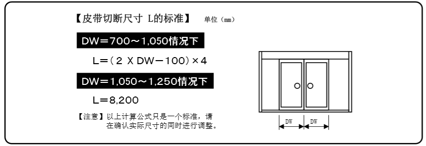 單開糖心官方网站免费皮帶切斷表