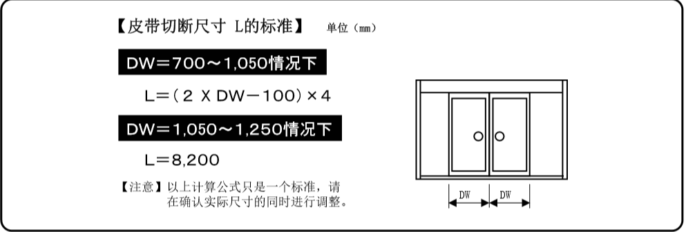 雙開糖心官方网站免费皮帶切斷表