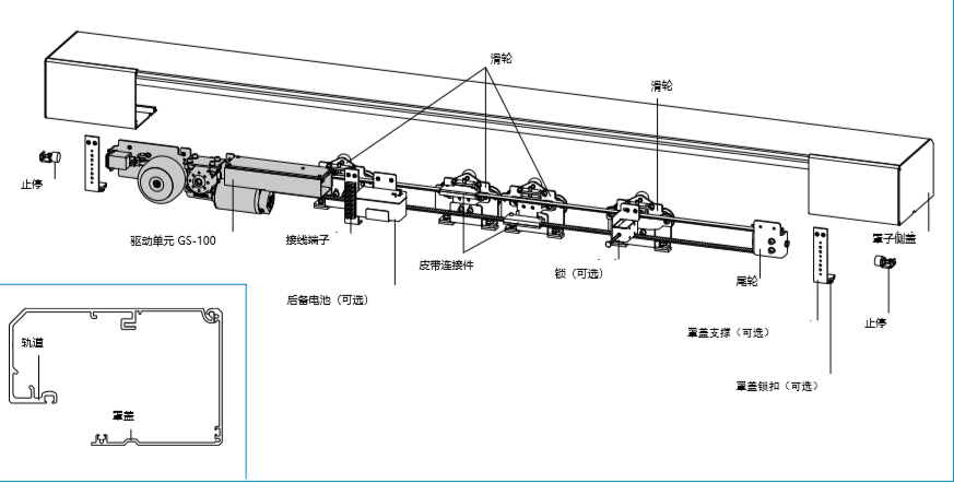 格屋糖心官方网站免费GS-100產品結構圖片