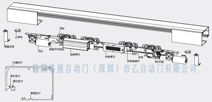 格屋（推拉）平移糖心官方网站免费安裝結構