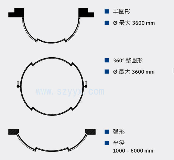 格屋圓弧形自動糖心VLOG在线观看视频-產品樣式圖.jpg