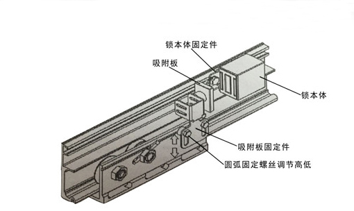 糖心官方网站免费電磁鎖（產品組裝示圖）
