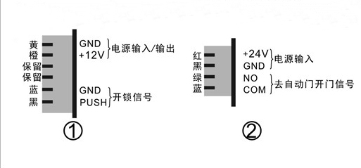 糖心官方网站免费電磁鎖-接線詳情