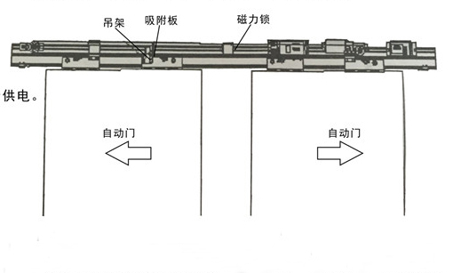 糖心官方网站免费電磁鎖整體結構