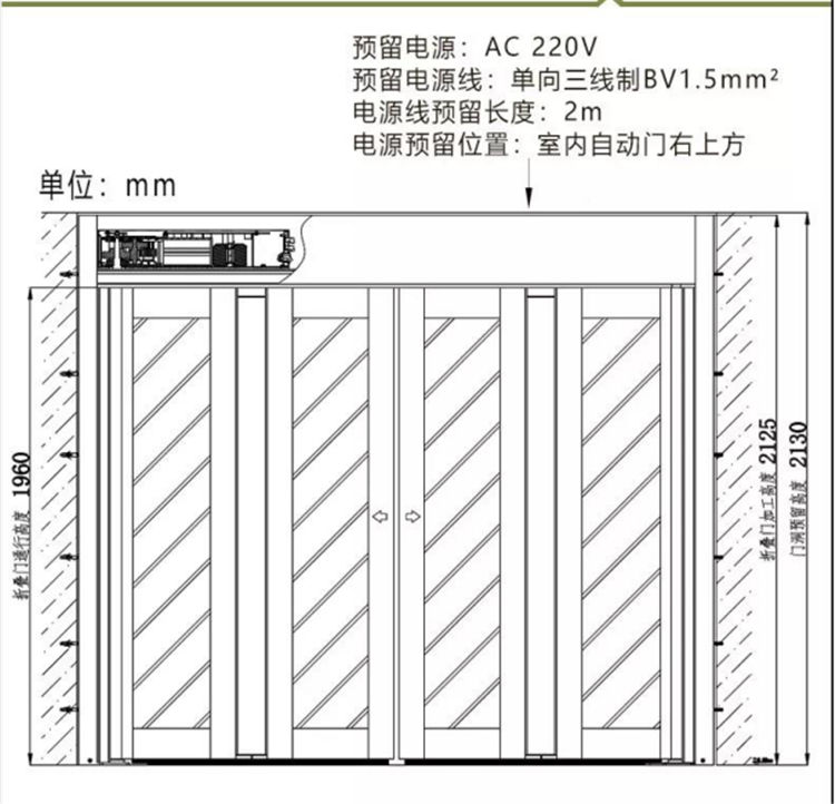 折疊糖心官方网站免费結構（示圖）