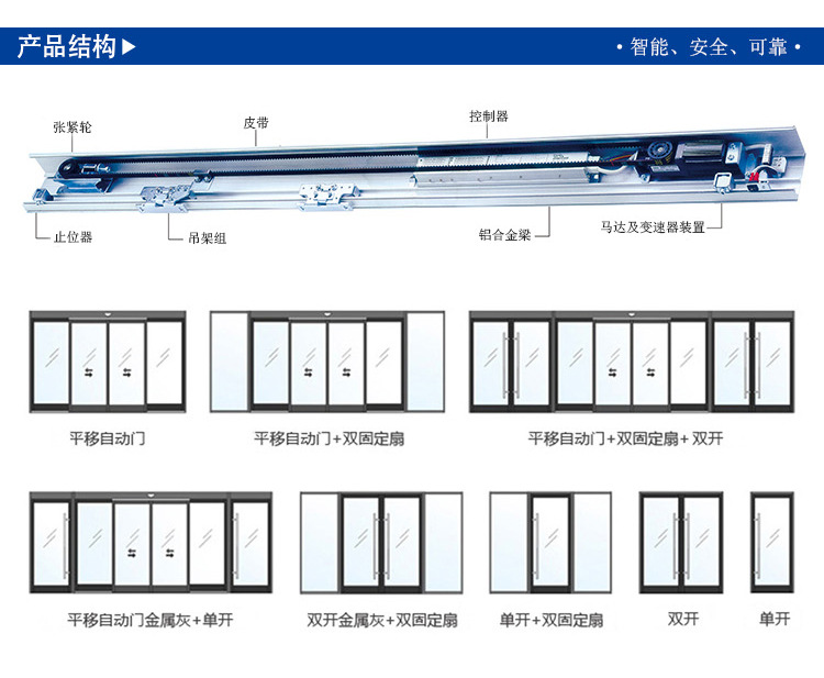 平移糖心官方网站免费-門體樣式