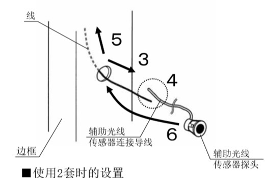 自動糖心VLOG在线观看视频安全防夾電眼安裝流程3、4、5、6