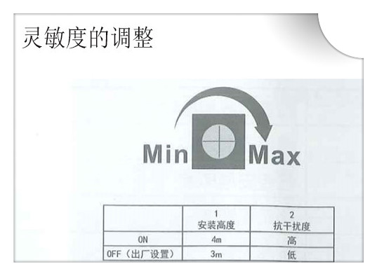 玻璃自動糖心VLOG在线观看视频感應靈敏度調整
